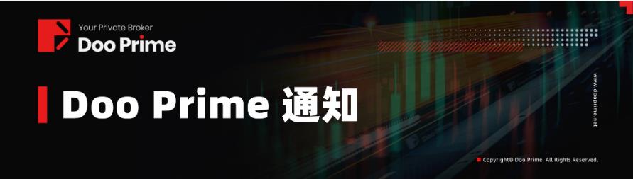 Doo Prime外汇德璞资本2020年11月期货产品交割及上线通知