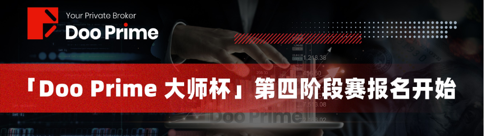 Doo Prime 受邀参加「第十四届全国期货实盘交易大赛」颁奖大会