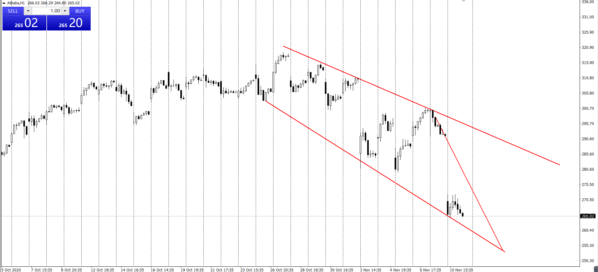 dooprime德璞官网    OPEC+维持产量政策不变利好油价