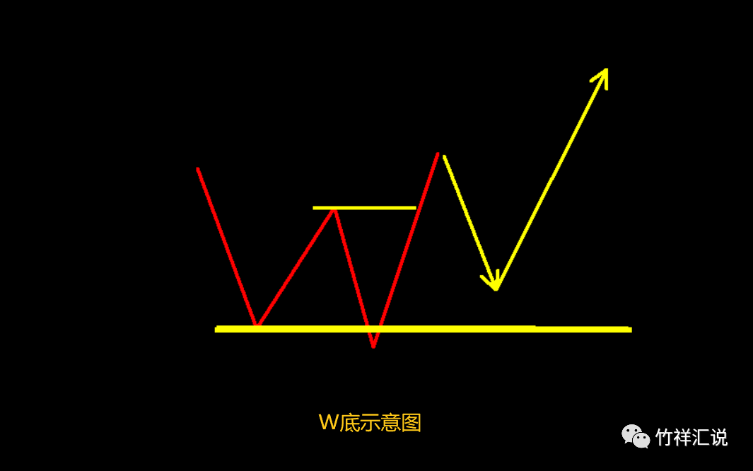 德璞资本黄金交易提醒：美联储降息预期升温+中东局势趋于紧张