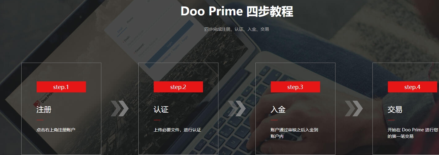 DooPrime德璞如何开户？德璞资本开户流程