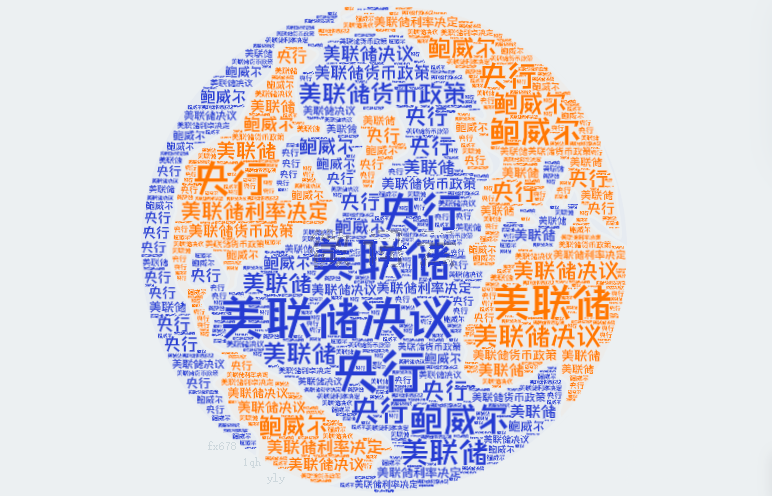 美联储三大高官齐发声：降息在即但分歧明显，缩表持续，关税影响年底见分晓！(图1)