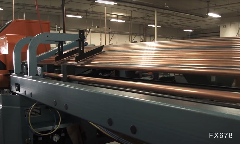 铜价分析：涨势暂停休整，市场等待更多价值机会(图1)