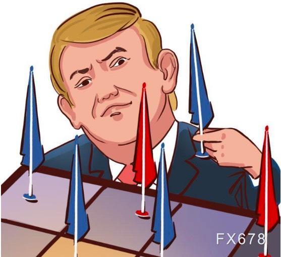 市场不再踩刹车，与特朗普政策微妙共舞(图1)